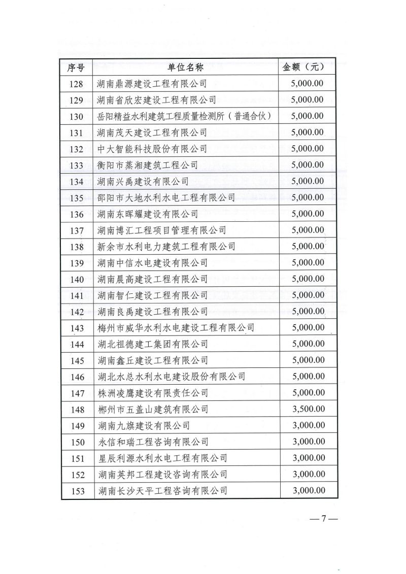 懷化市水利電力工程建設(shè)總承包有限公司|懷化水利水電工程